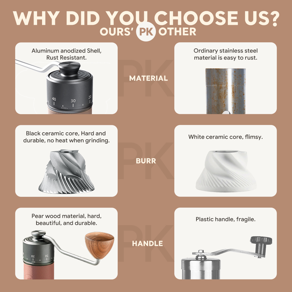 icafilas Manual Coffee Grinder - Burr Hand Grinder ulasan dan harga