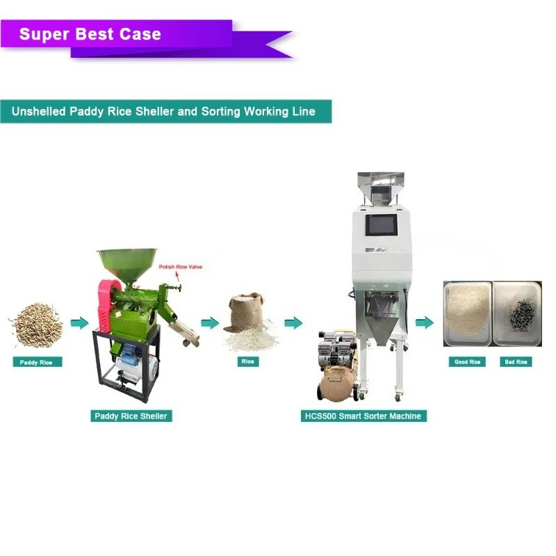 Small Rice Corn Wheat Millet G - Coffee Tea & Jane ulasan dan harga